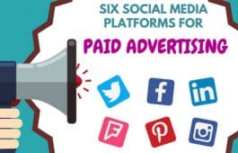 Paid Advertising Social Media Platforms